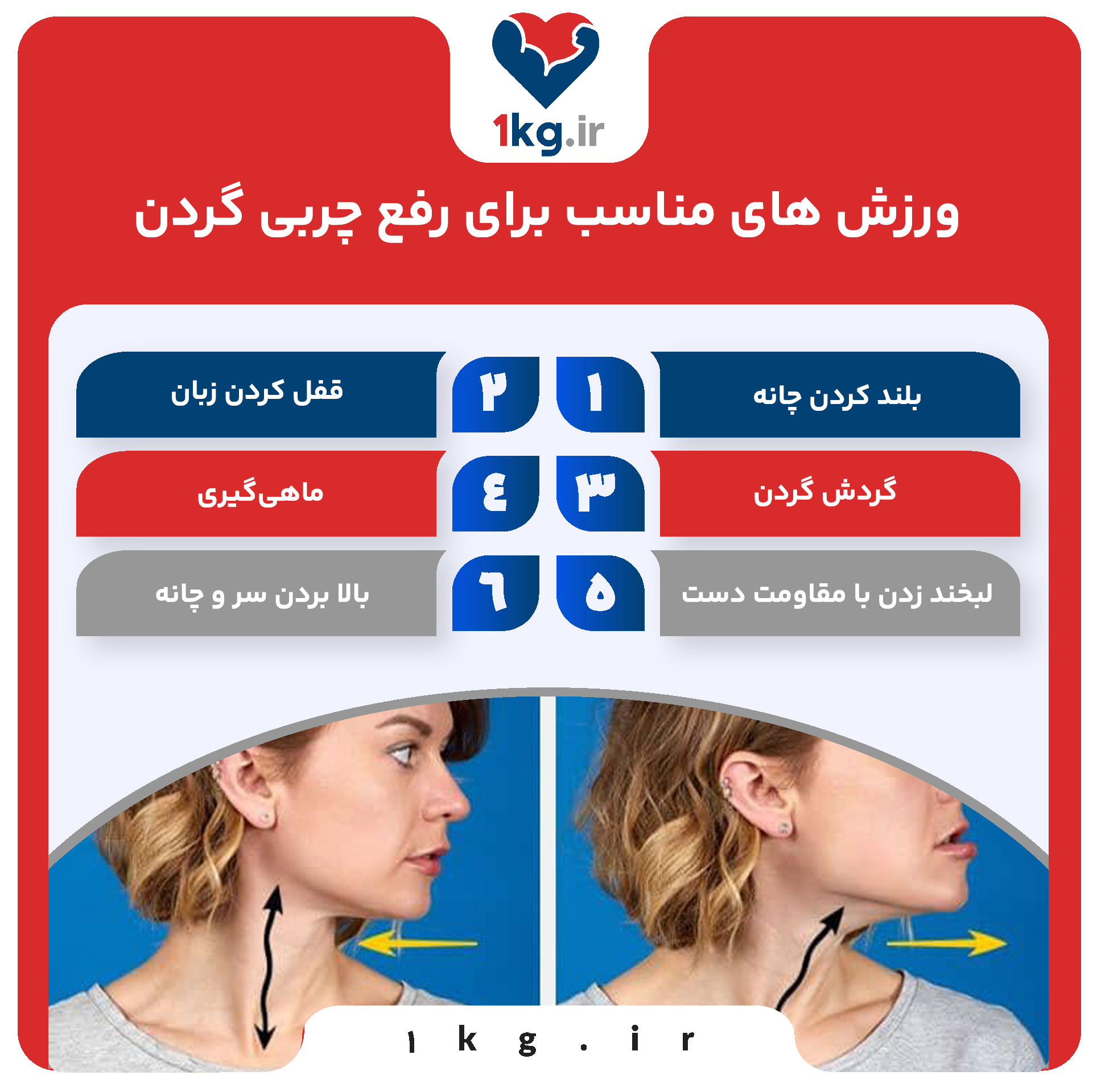 ورزش های مناسب برای رفع چربی گردن