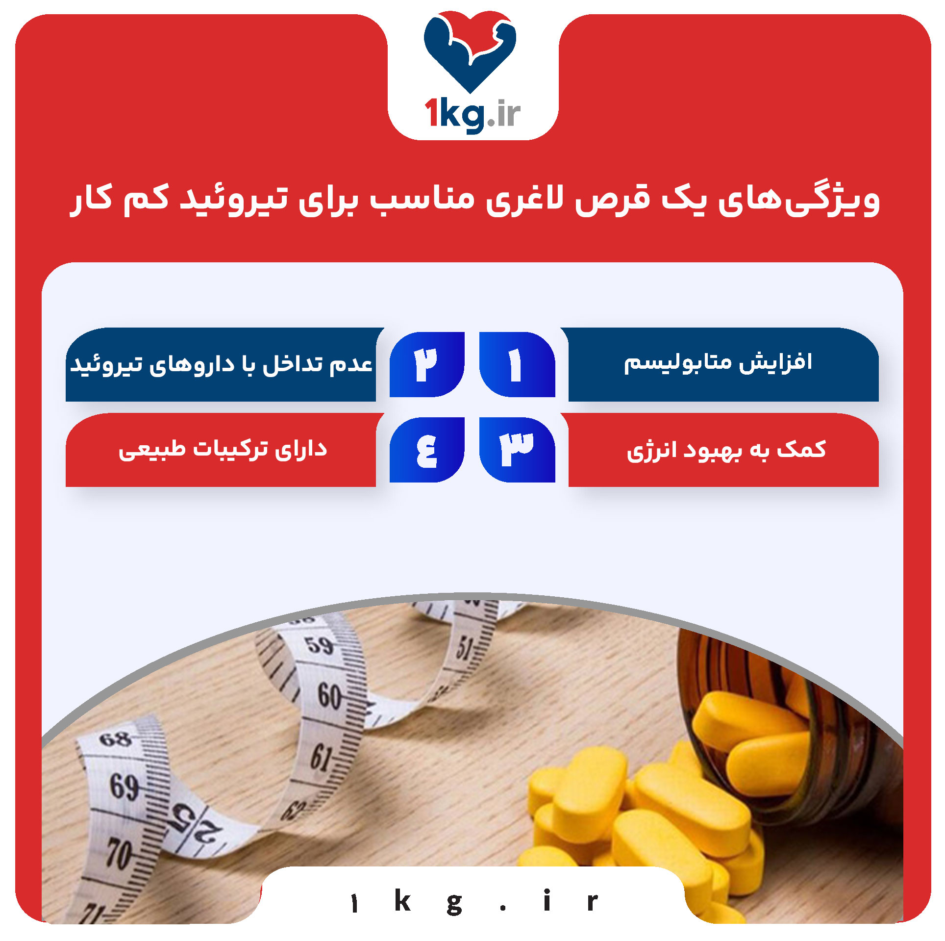 ویژگی‌های یک قرص لاغری مناسب برای تیروئید کم کار