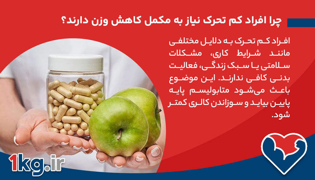 چرا افراد کم تحرک نیاز به مکمل کاهش وزن دارند؟