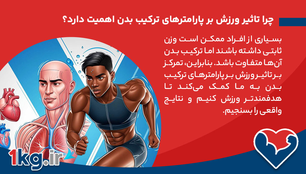 چرا تاثیر ورزش بر پارامترهای ترکیب بدن اهمیت دارد؟