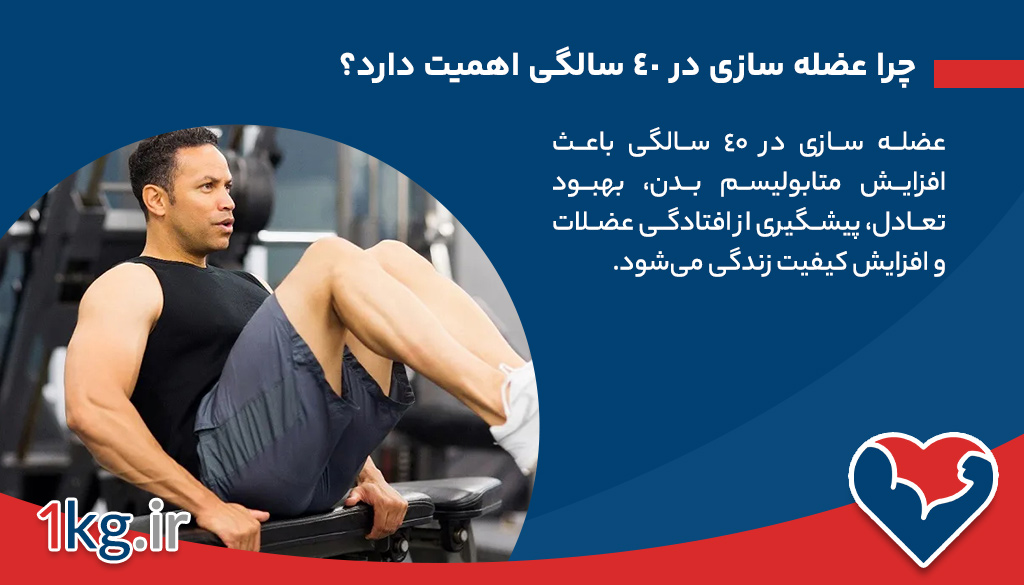 عضله سازی در 40 سالگی: راهنمای جامع برای شروع قوی و سالم 26 چرا عضله سازی در 40 سالگی اهمیت دارد؟