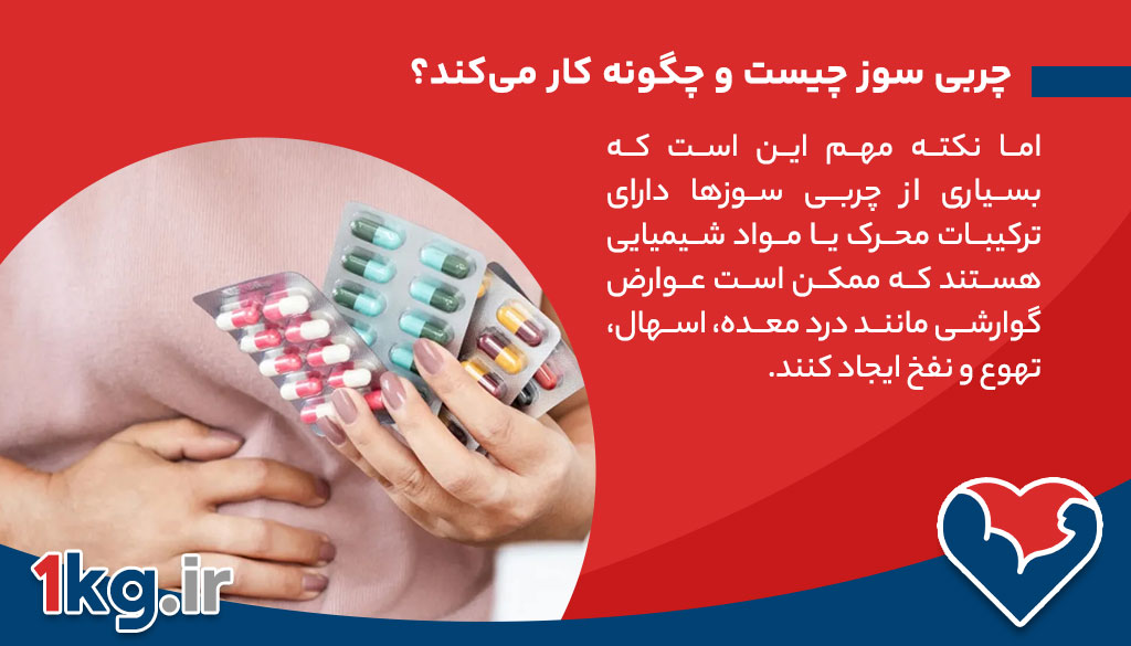 چربی سوز چیست و چگونه کار می‌کند؟