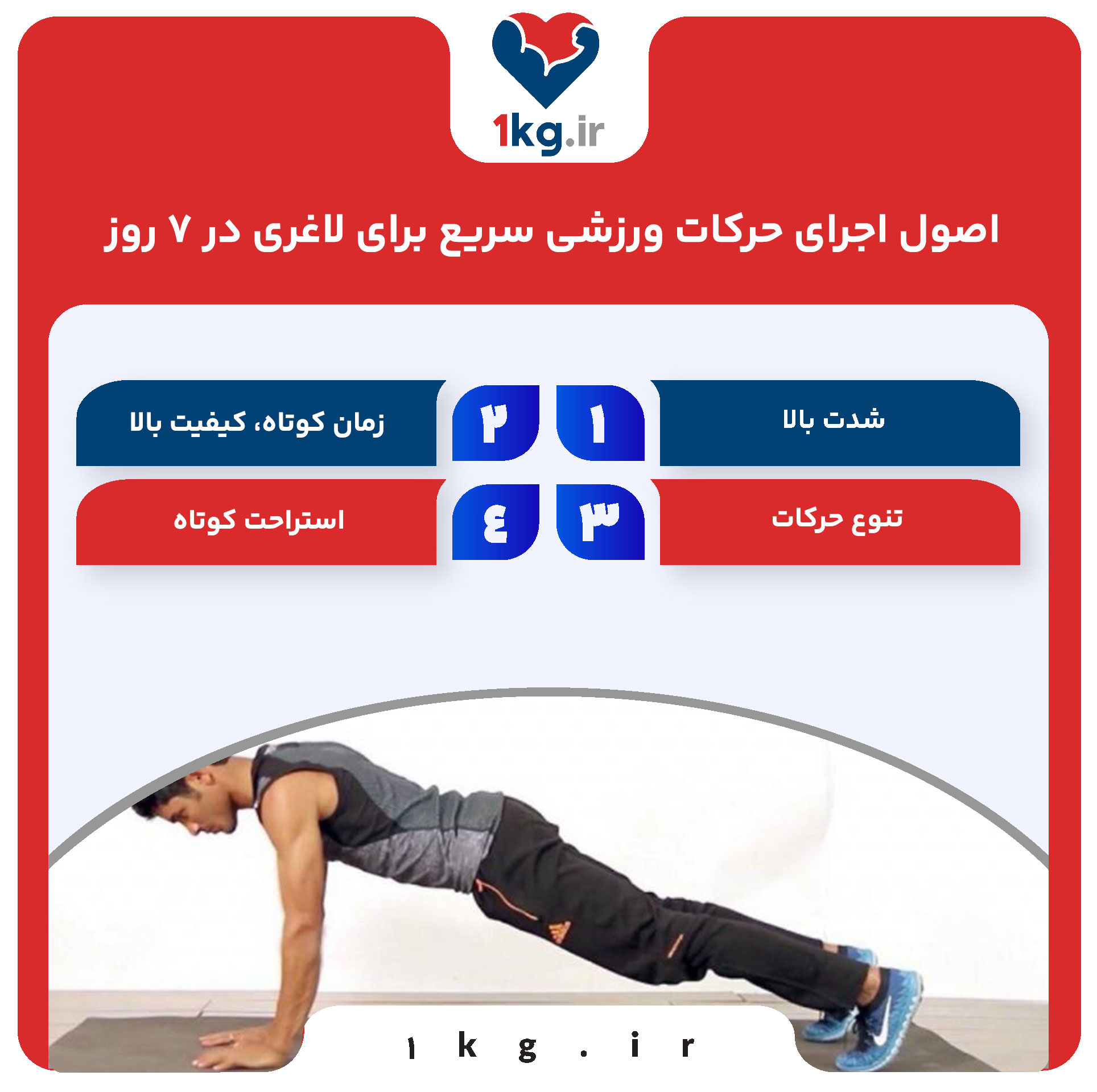 برنامه ورزشی برای لاغری در یک هفته+ راهنمای جامع و اصولی 26 اصول کلیدی در برنامه ورزشی برای لاغری در یک هفته