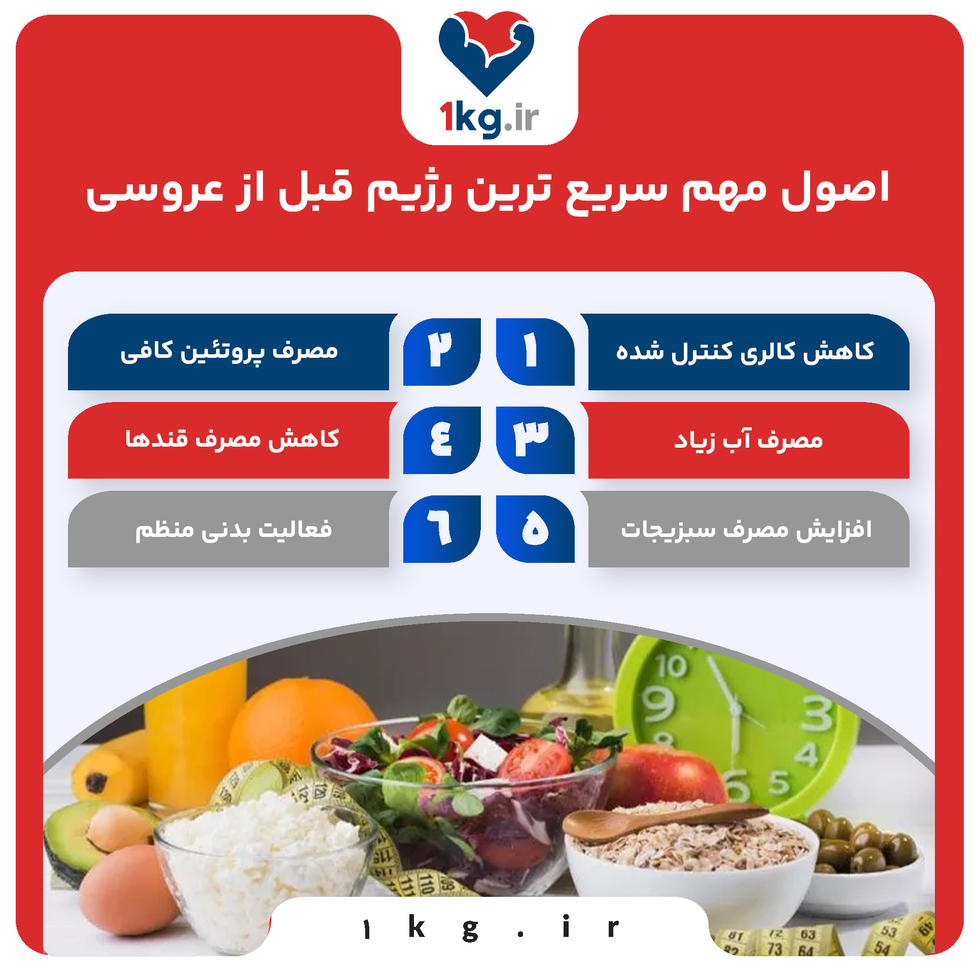 سریع ترین رژیم برای کاهش وزن قبل از عروسی+معرفی 6 اصل 27 اصول مهم سریع ترین رژیم برای کاهش وزن قبل از عروسی