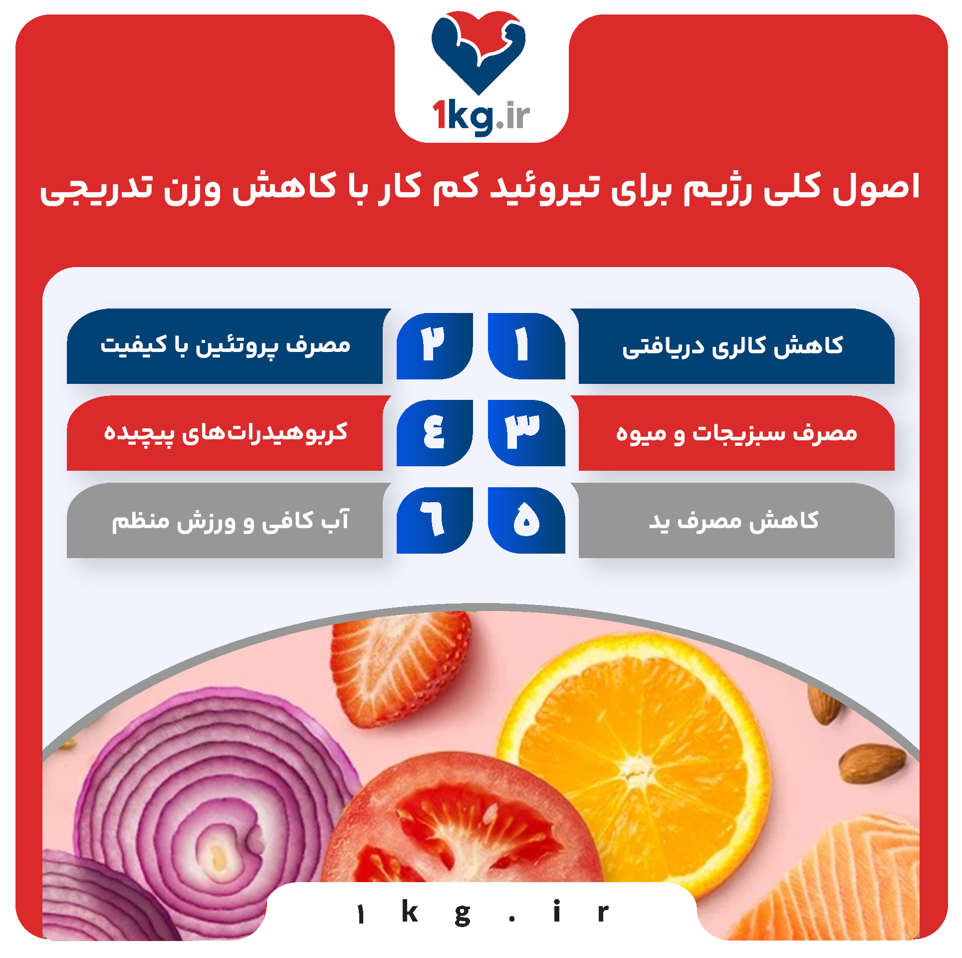 رژیم برای تیروئید کم کار با کاهش وزن تدریجی+6 اصول مهم 27 اصول کلی رژیم برای تیروئید کم کار با کاهش وزن تدریجی
