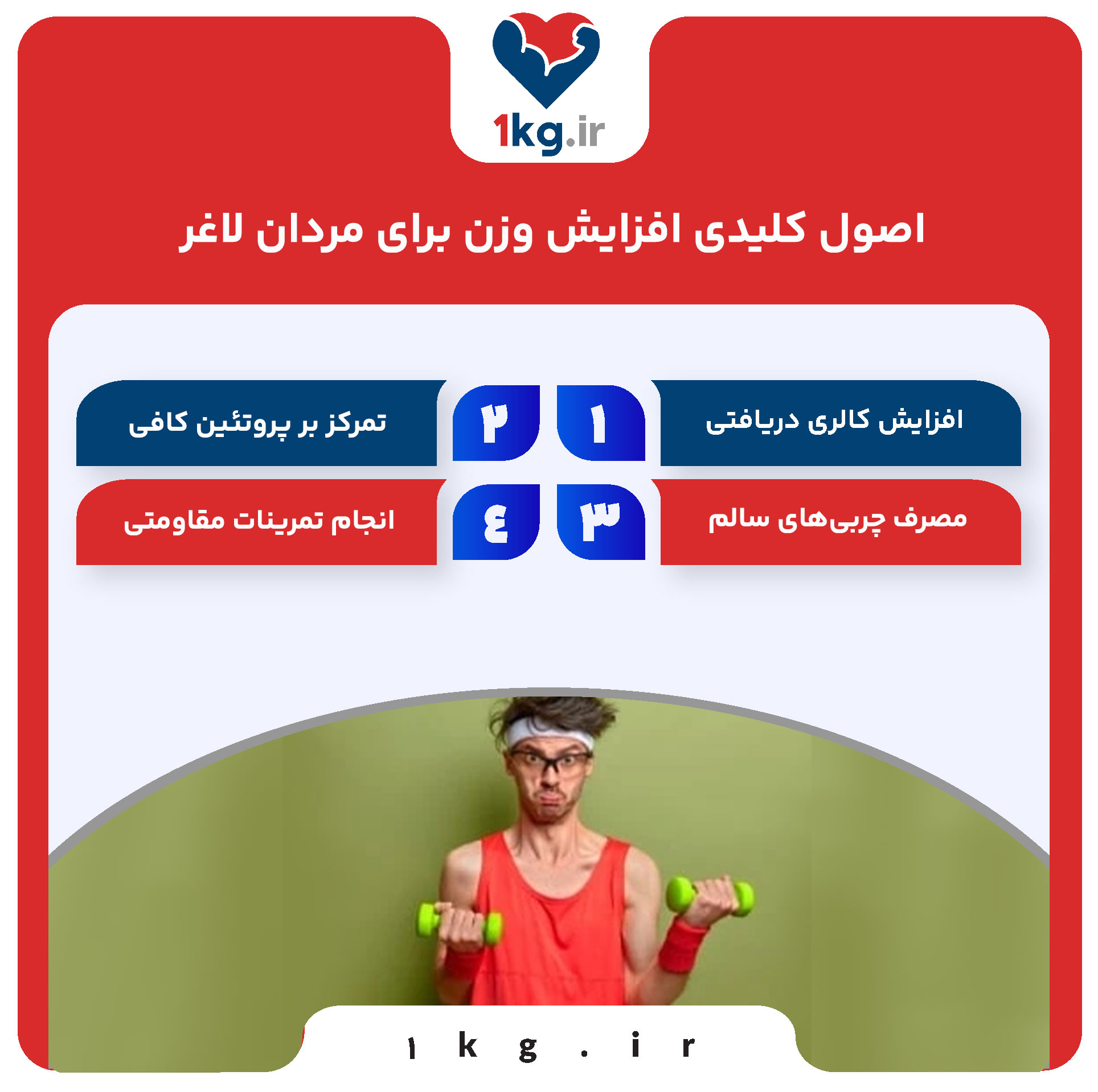 افزایش وزن برای مردان لاغر: راهنمای جامع برای رسیدن به وزن ایدهآل و سلامت کامل 26 اصول کلیدی افزایش وزن برای مردان لاغر