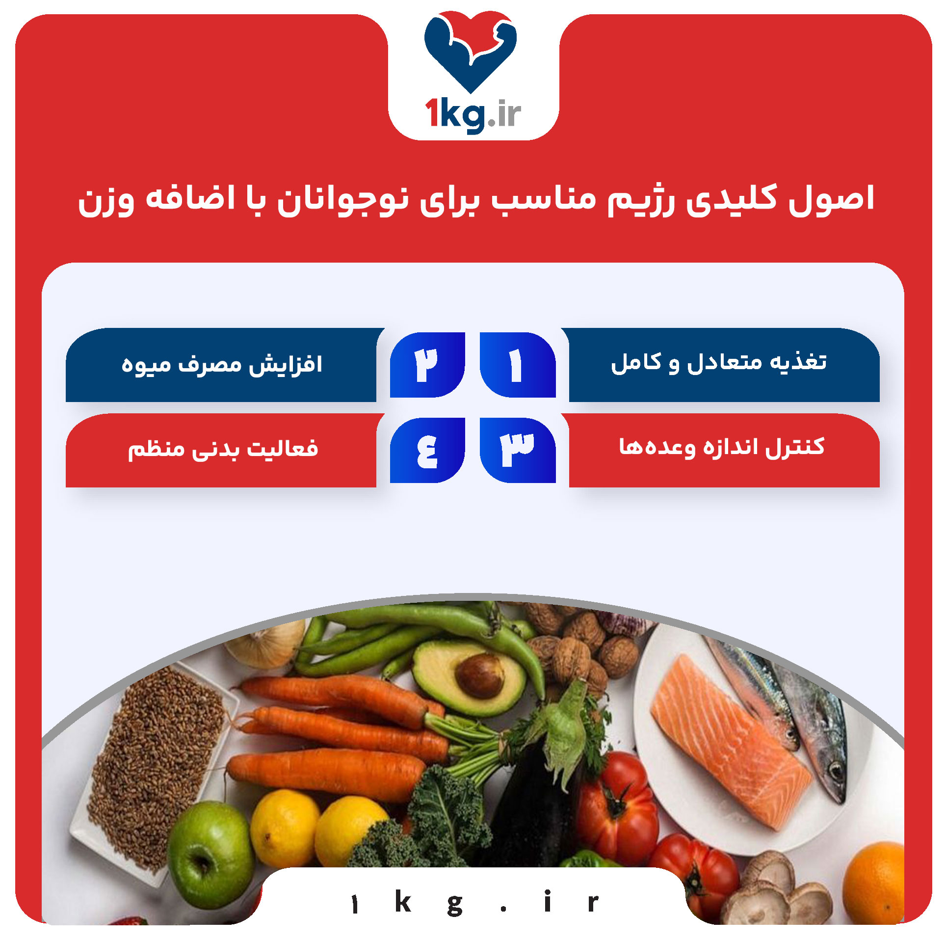 رژیم مناسب برای نوجوانان با اضافه وزن: راهنمایی کامل برای سلامت و رشد صحیح 27 اصول کلیدی رژیم مناسب برای نوجوانان با اضافه وزن