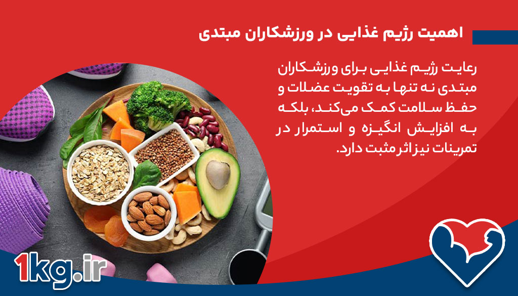 رژیم غذایی برای ورزشکاران مبتدی: راهنمای کامل برای شروعی موفق 26 اهمیت رژیم غذایی در ورزشکاران مبتدی