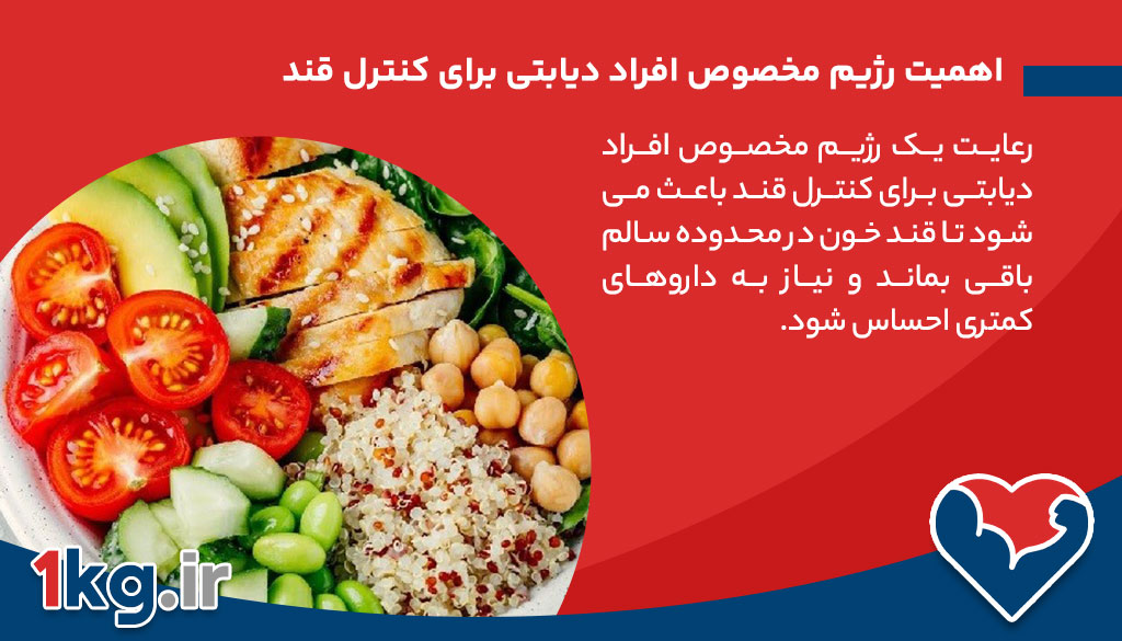 رژیم مخصوص افراد دیابتی برای کنترل قند: کلید سلامت و زندگی بهتر 26 اهمیت رژیم مخصوص افراد دیابتی برای کنترل قند