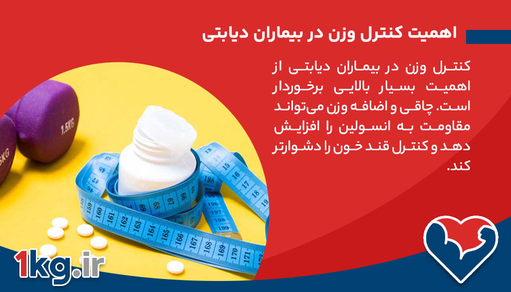 مکمل لاغری برای بیماران دیابتی: راهنمای جامع برای کاهش وزن ایمن و موثر 26 اهمیت کنترل وزن در بیماران دیابتی