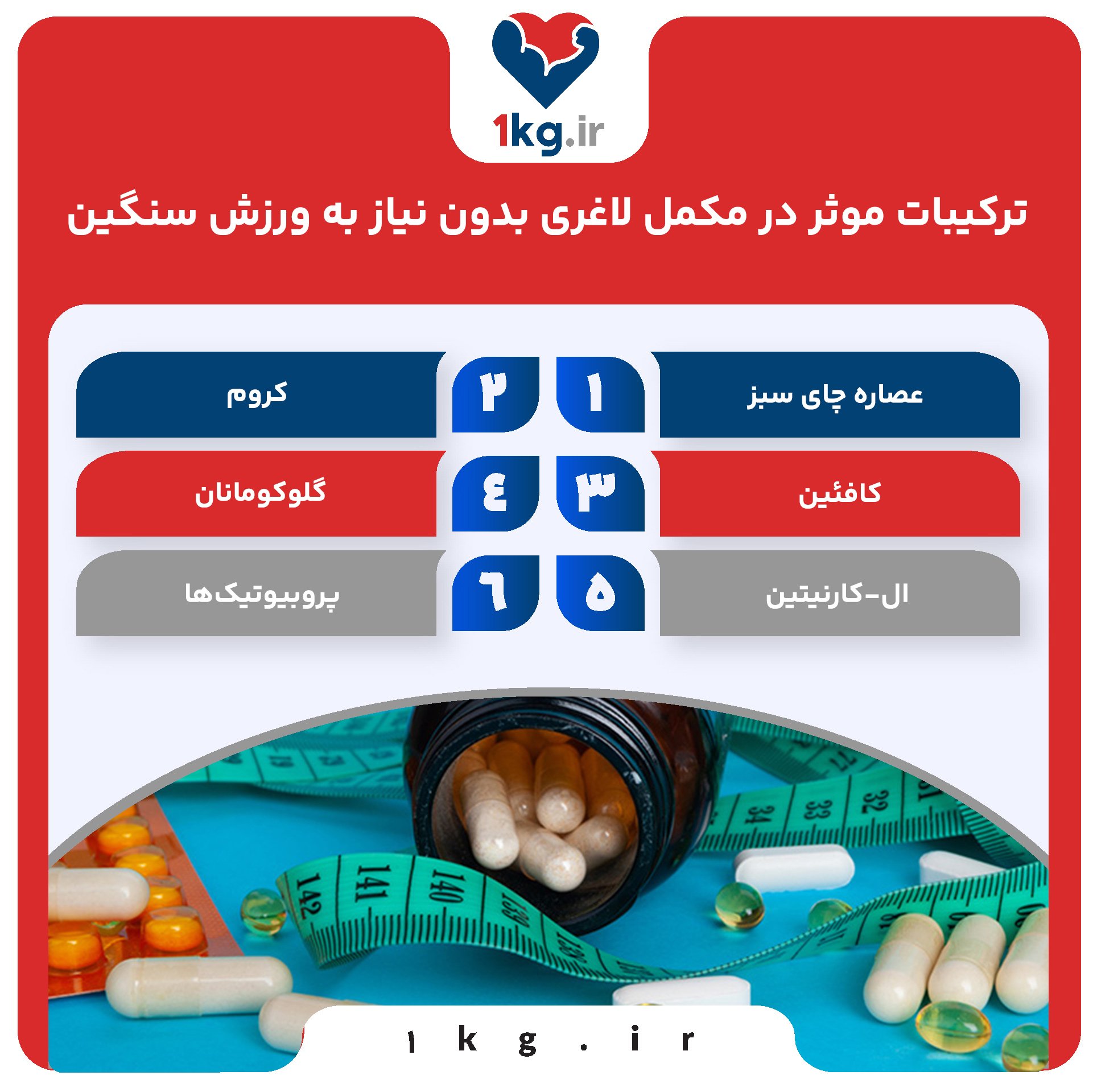 مکمل لاغری بدون نیاز به ورزش سنگین: راهکاری موثر برای کاهش وزن آسان 28 ترکیبات موثر در مکمل لاغری بدون نیاز به ورزش سنگین