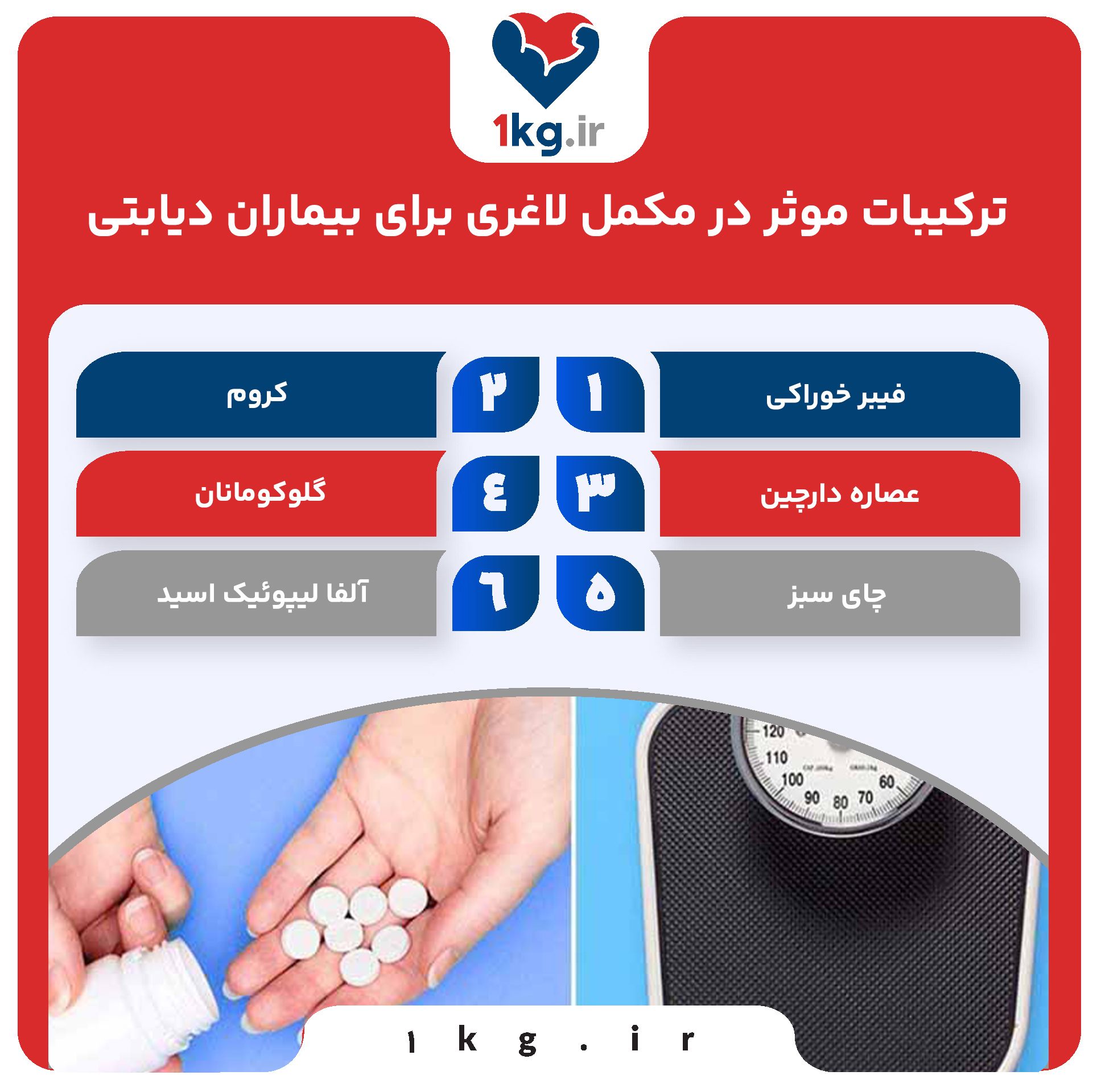 مکمل لاغری برای بیماران دیابتی: راهنمای جامع برای کاهش وزن ایمن و موثر 28 ترکیبات موثر در مکمل لاغری برای بیماران دیابتی