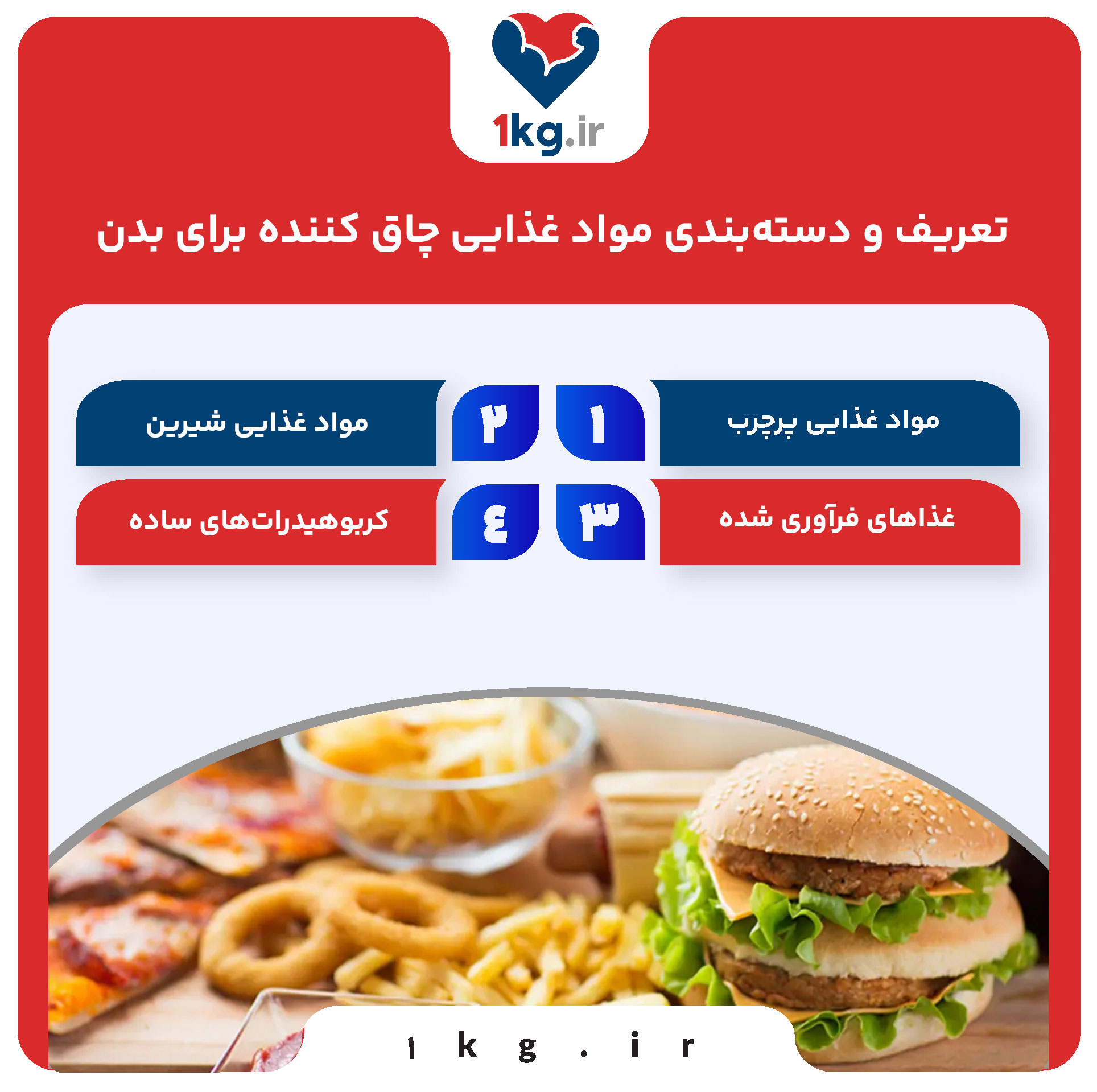 تعریف و دسته‌بندی مواد غذایی چاق کننده برای بدن