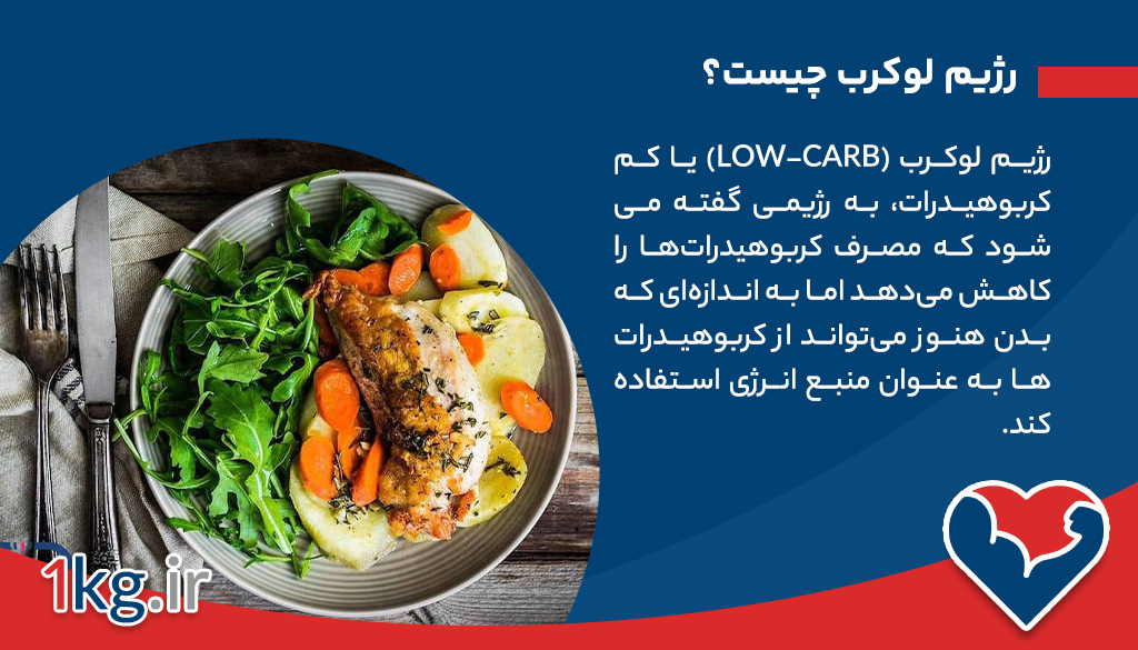 رژیم لوکرب چیست؟