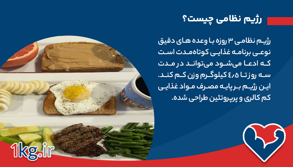 رژیم نظامی ۳ روزه با وعده های دقیق 26 رژیم نظامی چیست؟