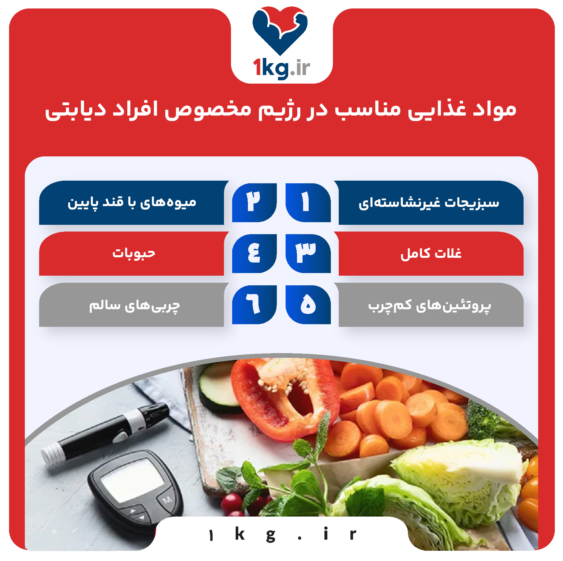 رژیم مخصوص افراد دیابتی برای کنترل قند: کلید سلامت و زندگی بهتر 28 مواد غذایی مناسب در رژیم مخصوص افراد دیابتی برای کنترل قند