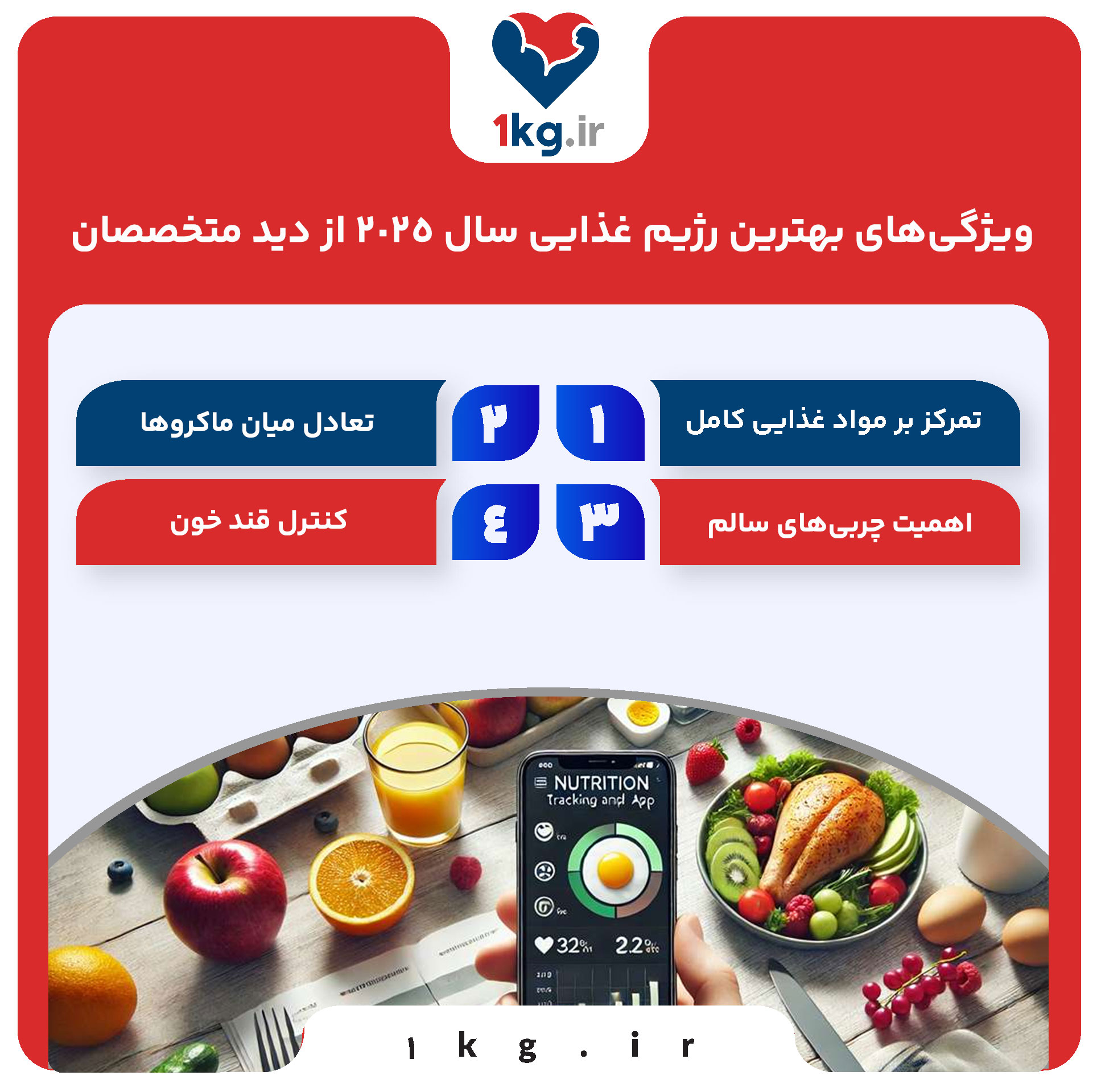 ویژگی‌های بهترین رژیم غذایی سال ۲۰۲۵ از دید متخصصان