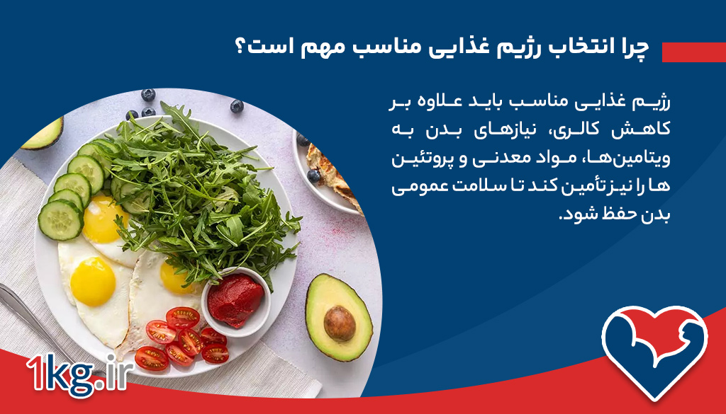 چرا انتخاب رژیم غذایی مناسب مهم است؟