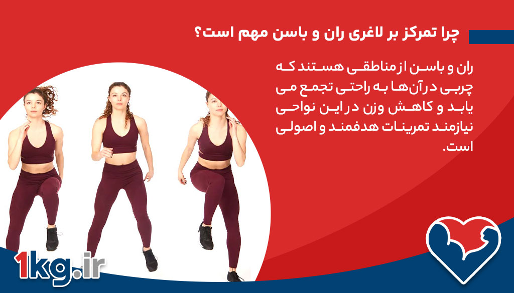 بهترین ورزش برای لاغری ران و باسن: راهنمای کامل برای دستیابی به تناسب اندام ایدهآل 26 چرا تمرکز بر لاغری ران و باسن مهم است؟