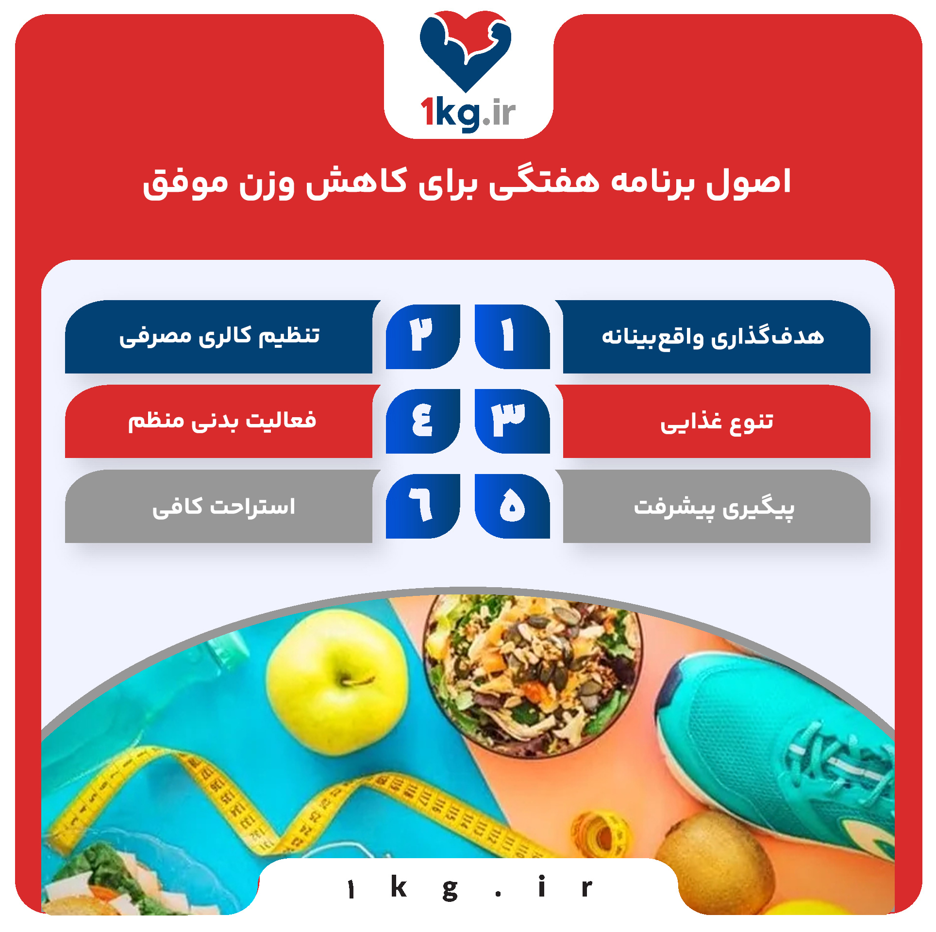 کاهش وزن با برنامه هفتگی: راهکار جامع برای رسیدن به وزن ایدهآل 27 اصول برنامه هفتگی برای کاهش وزن موفق