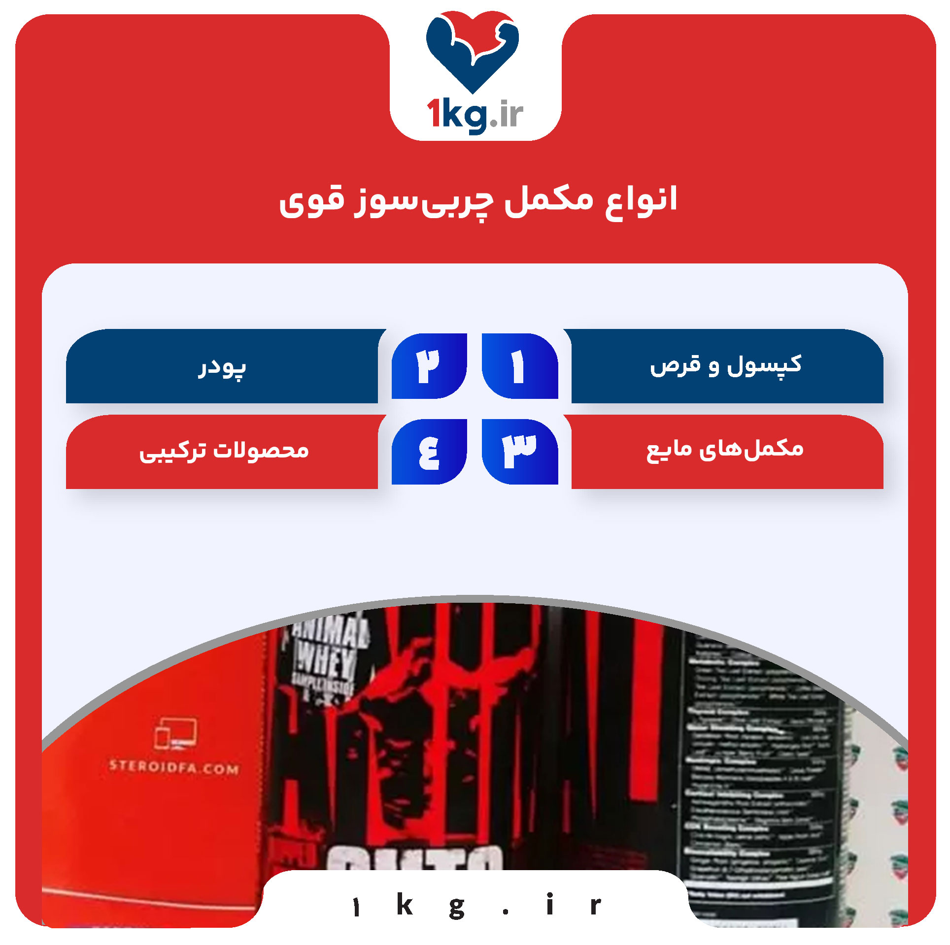 انواع مکمل چربی‌سوز قوی