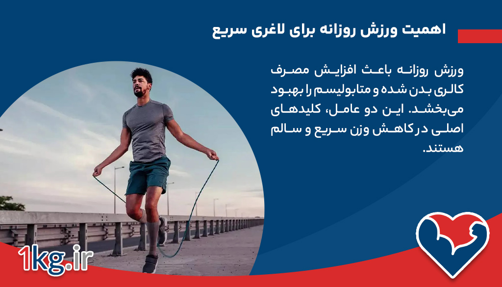 ورزش روزانه برای لاغری سریع: راهنمای جامع و علمی برای کاهش وزن موثر 26 اهمیت ورزش روزانه برای لاغری سریع