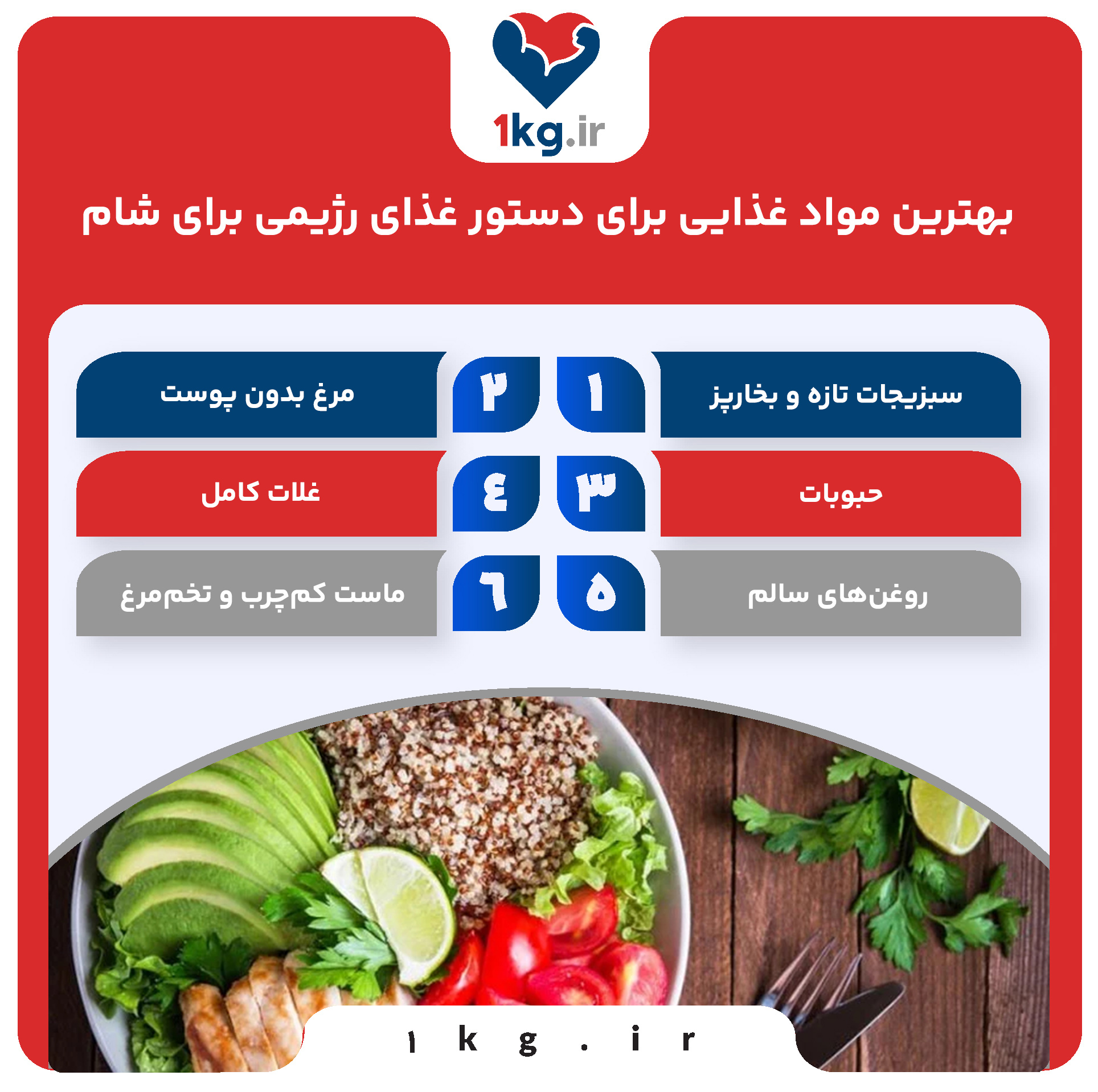 دستور غذای رژیمی برای شام: راهنمای کامل برای کاهش وزن و حفظ سلامتی 27 بهترین مواد غذایی برای دستور غذای رژیمی برای شام