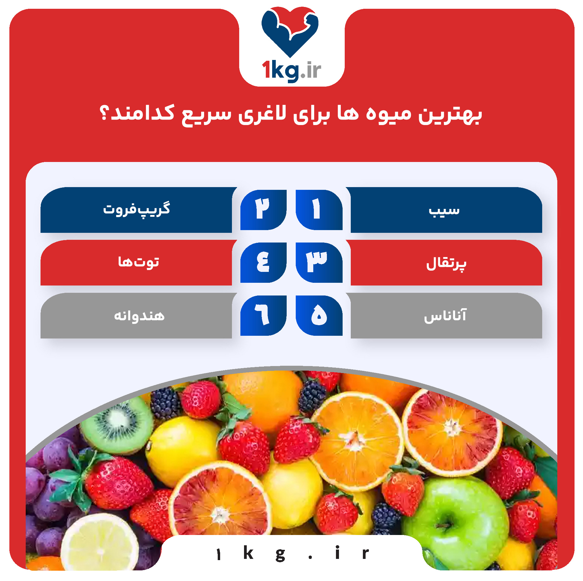 بهترین میوه ها برای لاغری سریع: راهی طبیعی و سالم برای کاهش وزن 27 بهترین میوه ها برای لاغری سریع کدامند؟