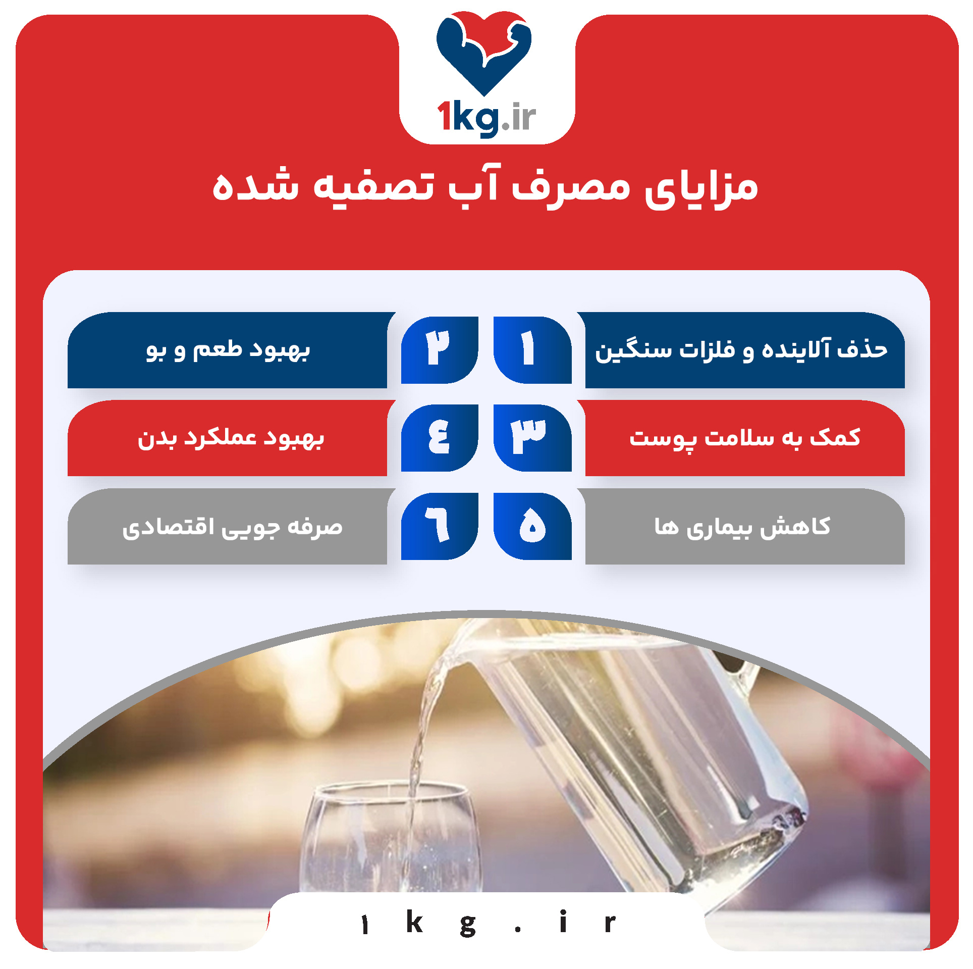 مزایای مصرف آب تصفیه‌ شده