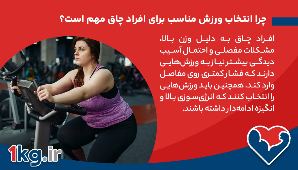 چرا انتخاب ورزش مناسب برای افراد چاق مهم است؟