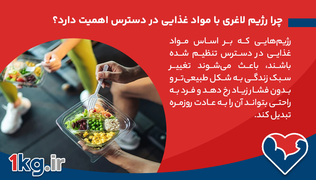 رژیم لاغری با مواد غذایی در دسترس: راهنمایی ساده و کاربردی برای کاهش وزن سالم 26 چرا رژیم لاغری با مواد غذایی در دسترس اهمیت دارد؟