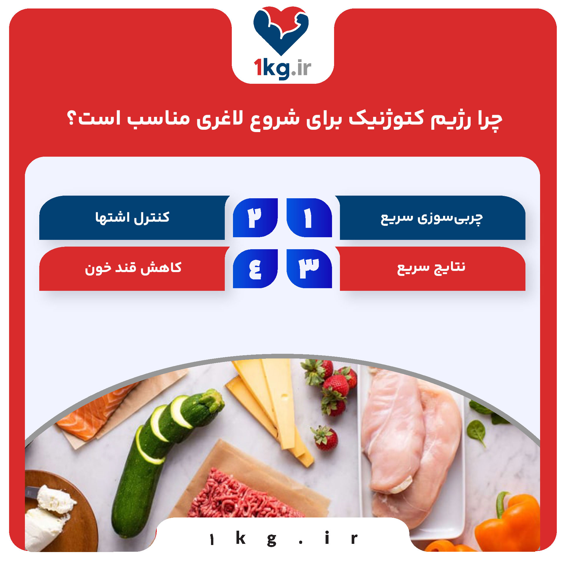 چرا رژیم کتوژنیک برای شروع لاغری مناسب است؟