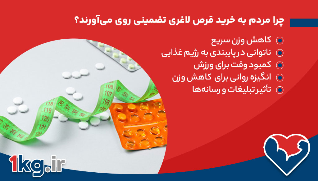 چرا مردم به خرید قرص لاغری تضمینی روی می‌آورند؟