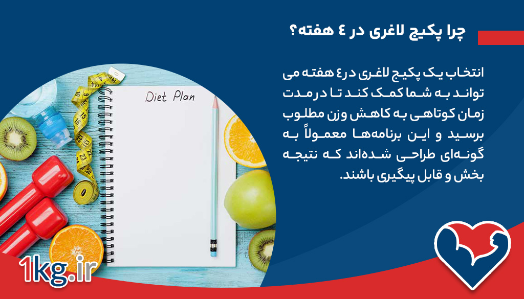پکیج لاغری در ۴ هفته: برنامهای جامع برای کاهش وزن سریع و سالم 26 چرا پکیج لاغری در ۴ هفته؟