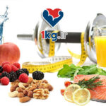 کاهش وزن با انتخاب خوراکی های حامی متابولیسم: راهنمای جامع برای افزایش سوخت و ساز بدن