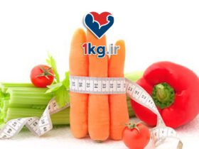 سیستم لاغری با عادت های کوچک؛ راهی ماندگار برای تغییر بدن و ذهن 37 سیستم لاغری با عادت های کوچک؛ راهی ماندگار برای تغییر بدن و ذهن