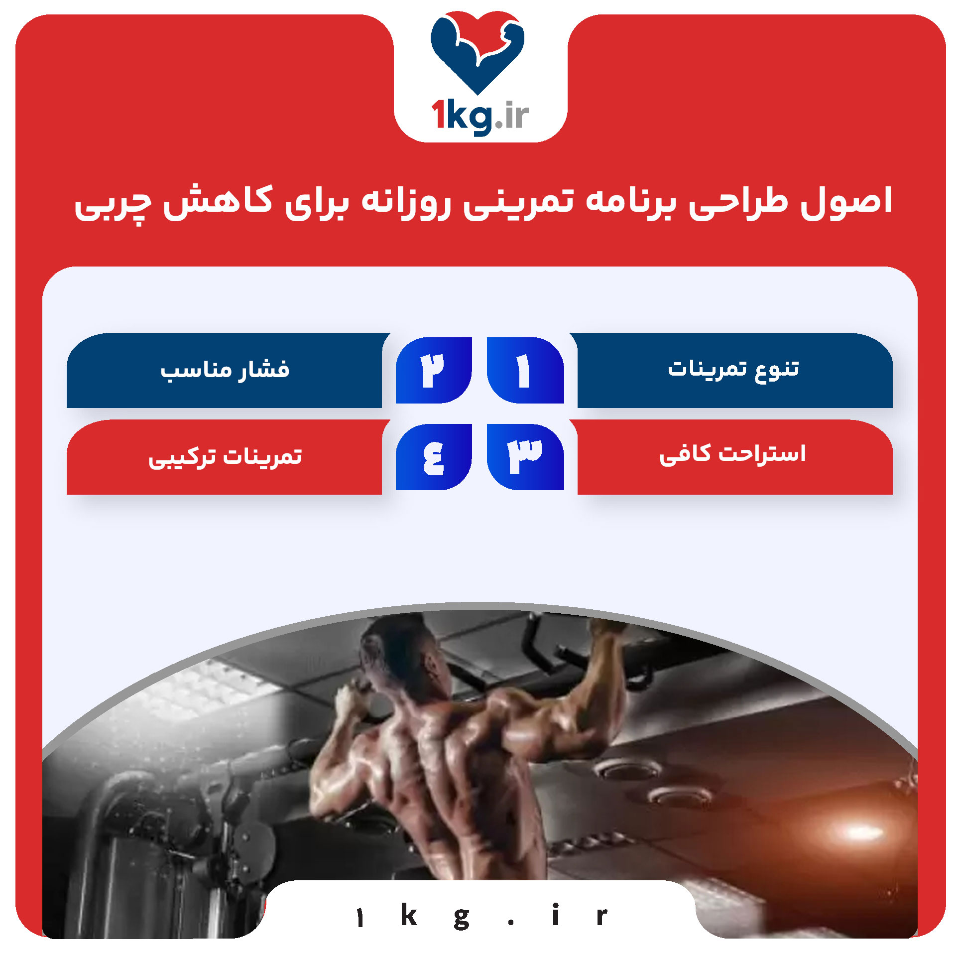 اصول طراحی برنامه تمرینی روزانه برای کاهش چربی