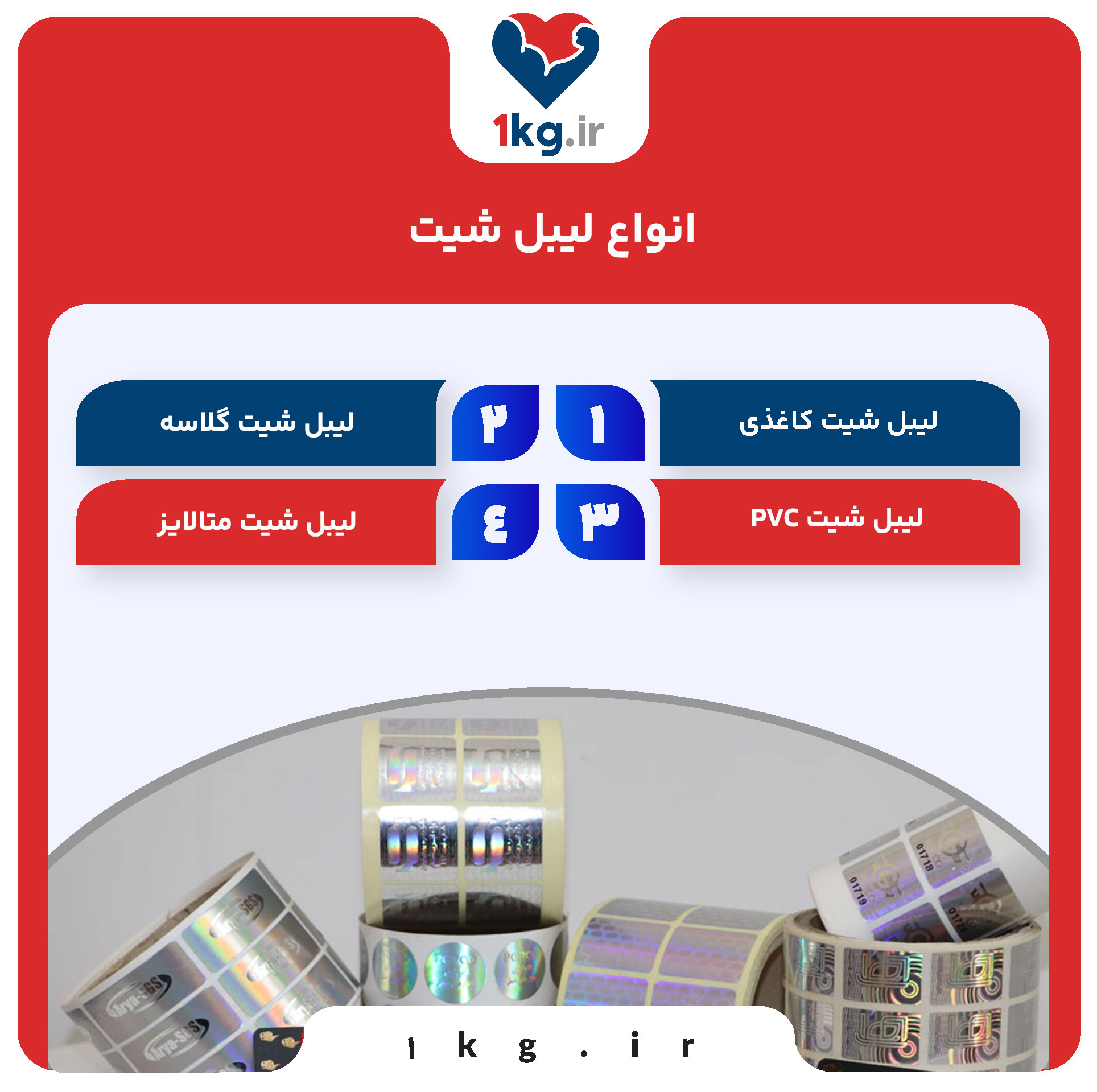 مزایای استفاده از لیبل شیت در ادارات 27 انواع لیبل شیت