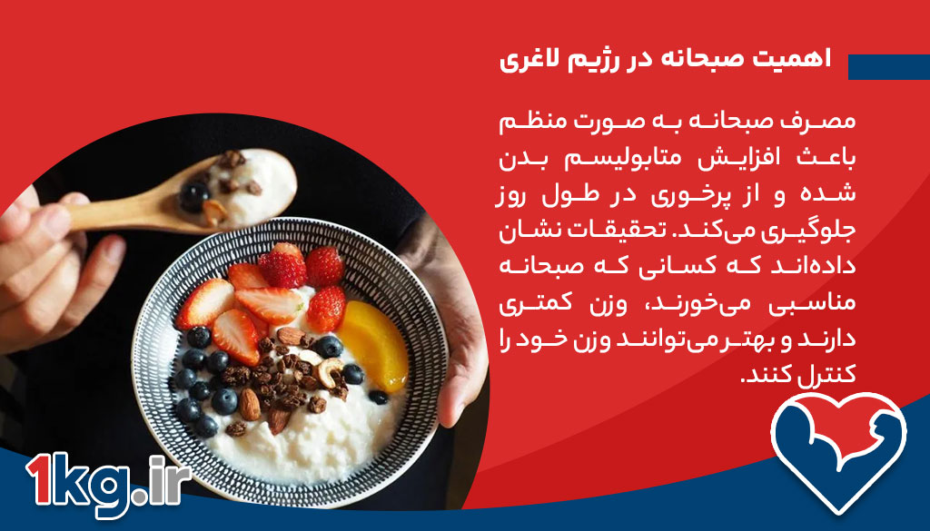 صبحانه مناسب برای رژیم لاغری: شروعی سالم و انرژیبخش برای روزی پرانرژی 26 اهمیت صبحانه در رژیم لاغری