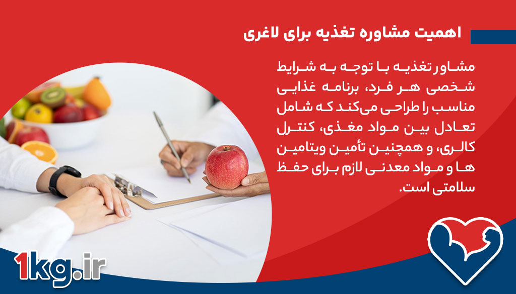 مشاوره تغذیه برای لاغری: راهنمایی کامل برای کاهش وزن سالم و پایدار 26 اهمیت مشاوره تغذیه برای لاغری