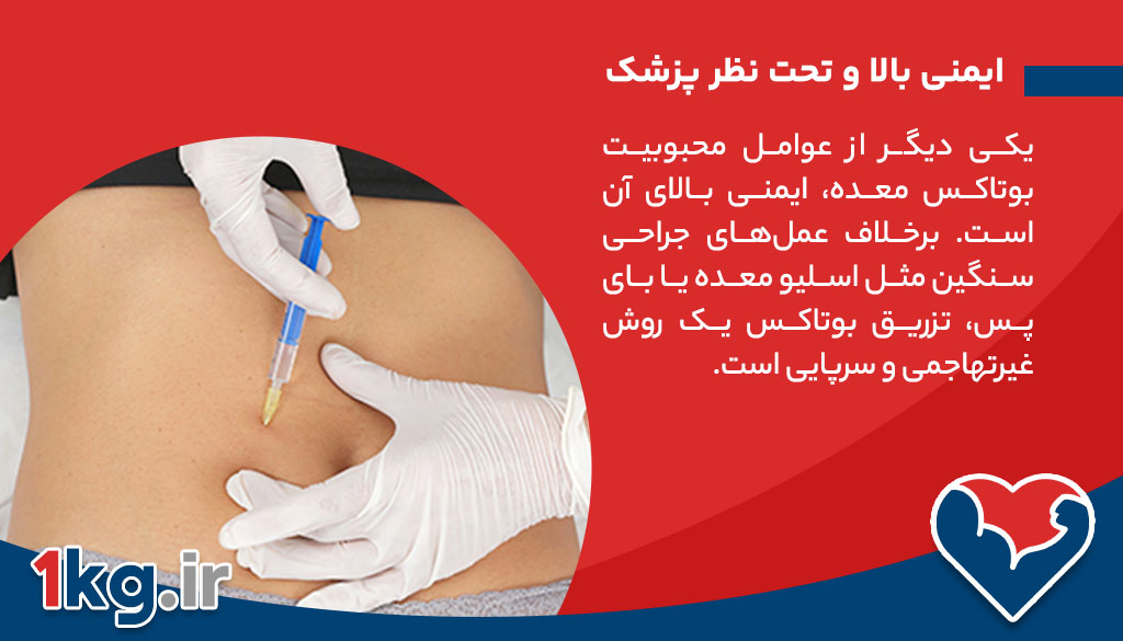 چرا تزریق بوتاکس معده در کل دنیا ترند شده؟ 27 ایمنی بالا و تحت نظر پزشک