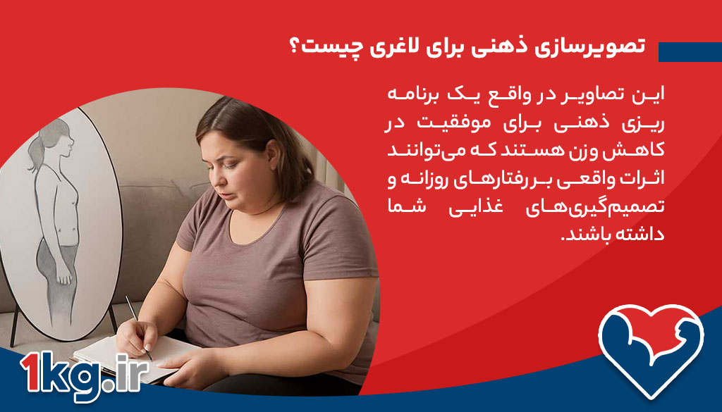 تصویرسازی ذهنی برای لاغری: کلید موفقیت در کاهش وزن و تغییر سبک زندگی 26 تصویرسازی ذهنی برای لاغری چیست؟