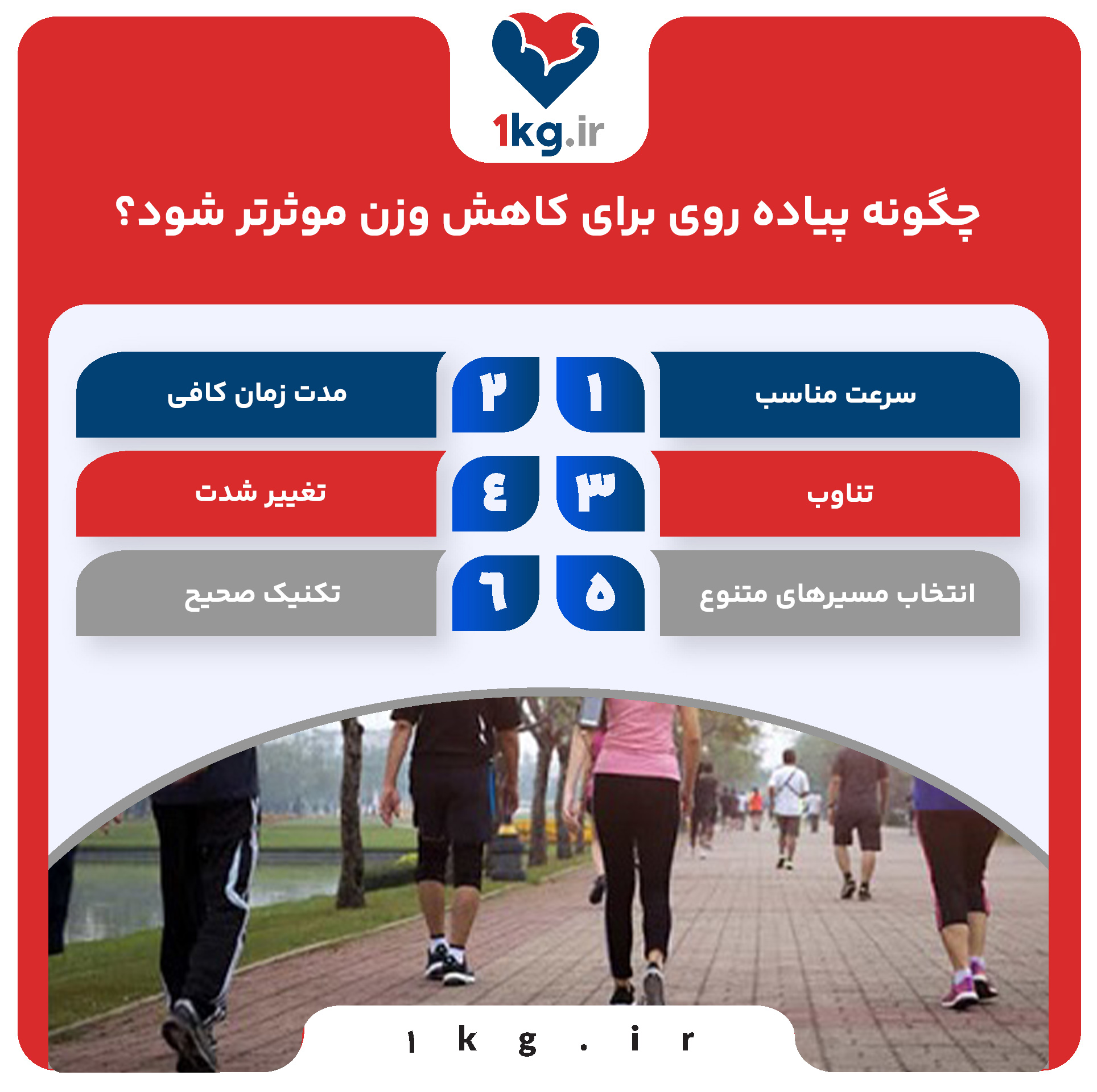 پیاده روی برای کاهش وزن: راهی ساده و مؤثر برای تناسب اندام و سلامتی 27 چگونه پیاده روی برای کاهش وزن موثرتر شود؟