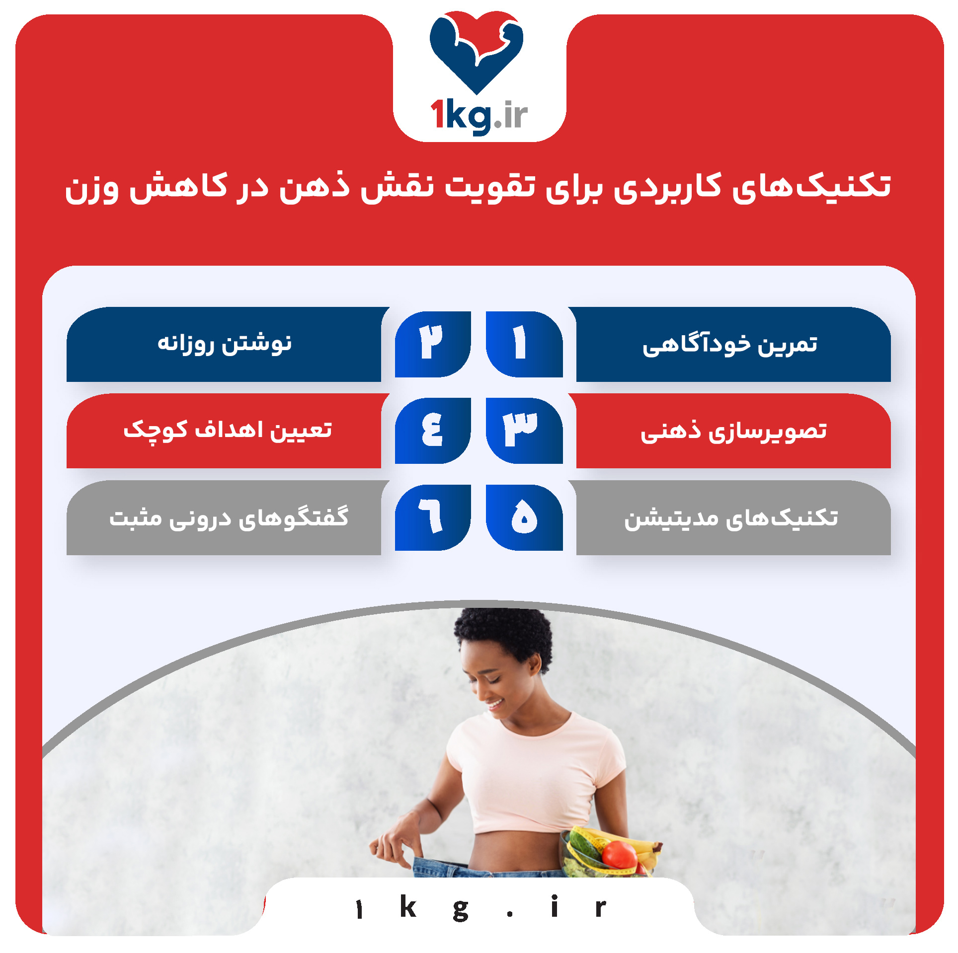 تکنیک‌های کاربردی برای تقویت نقش ذهن در موفقیت کاهش وزن