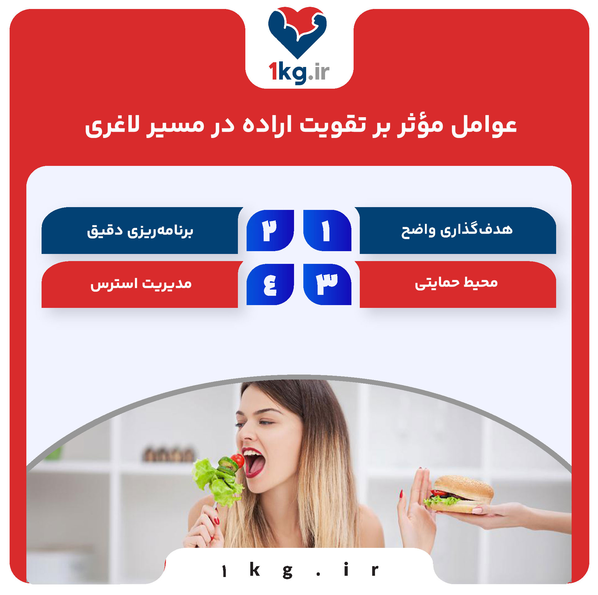 عوامل مؤثر بر تقویت اراده در مسیر لاغری