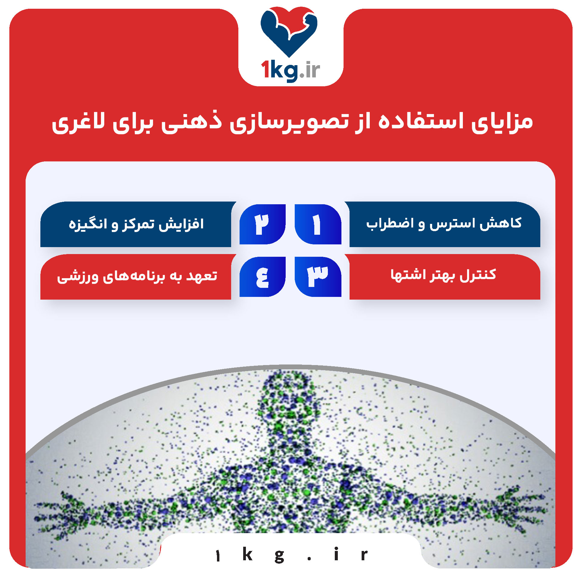 تصویرسازی ذهنی برای لاغری: کلید موفقیت در کاهش وزن و تغییر سبک زندگی 28 مزایای استفاده از تصویرسازی ذهنی برای لاغری