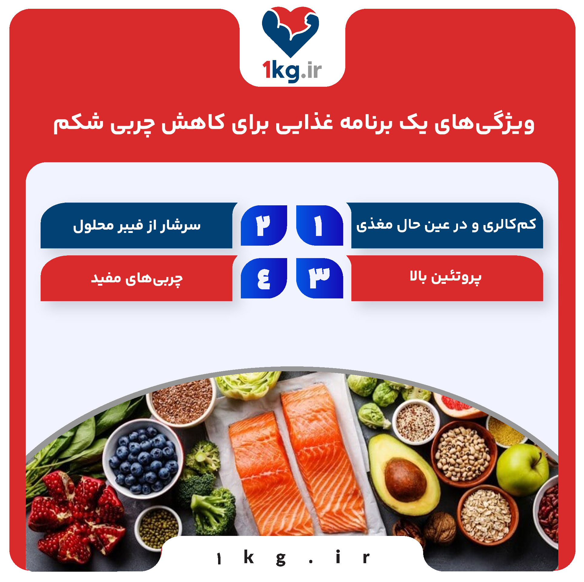 ویژگی‌های یک برنامه غذایی برای کاهش چربی شکم