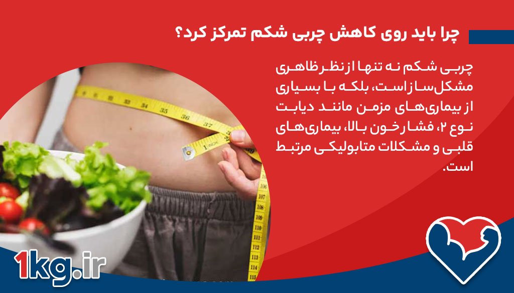 چرا باید روی کاهش چربی شکم تمرکز کرد؟