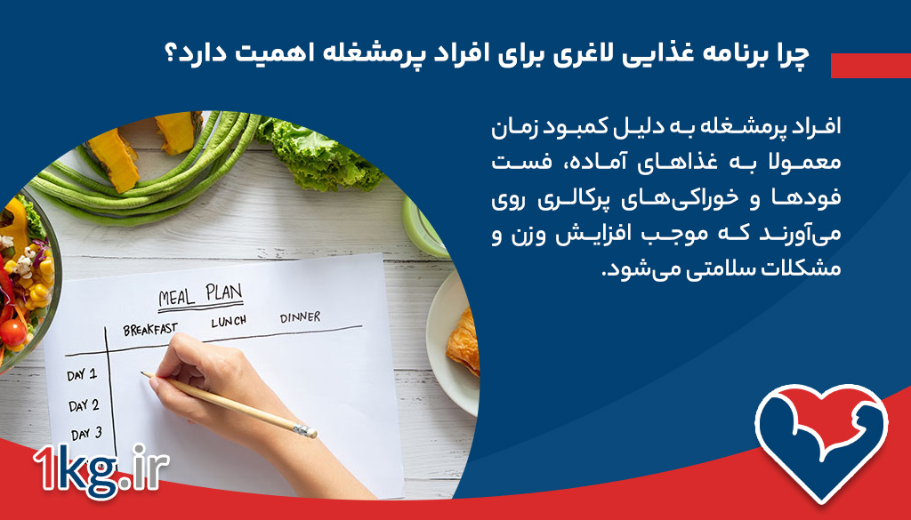 چرا برنامه غذایی لاغری برای افراد پرمشغله اهمیت دارد؟