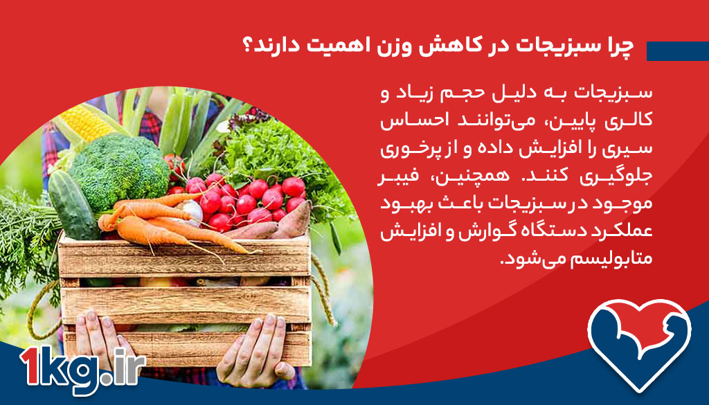 چرا سبزیجات در کاهش وزن اهمیت دارند؟